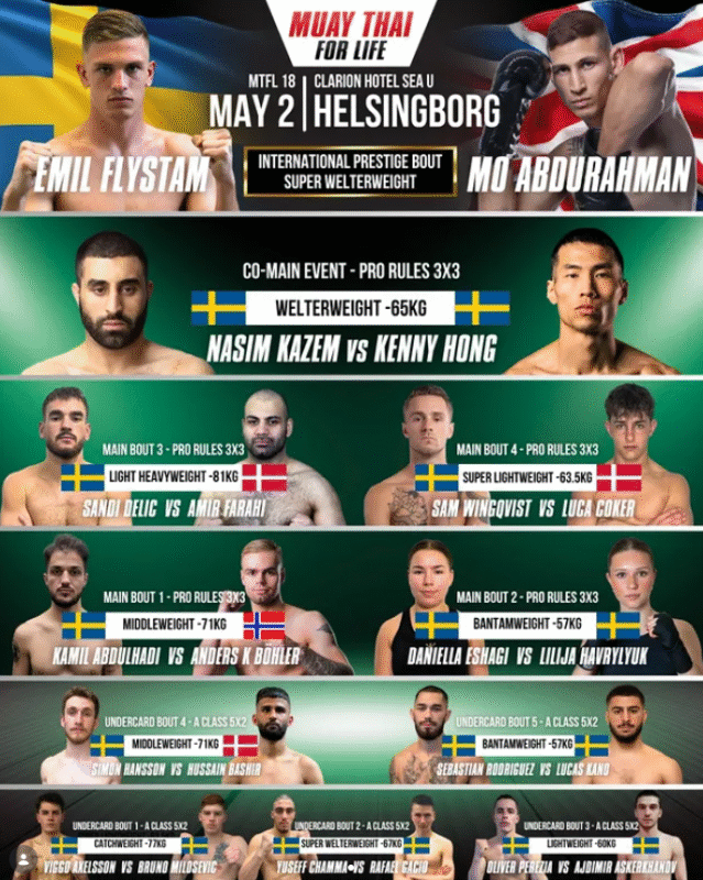 Fightcard til MTFL18