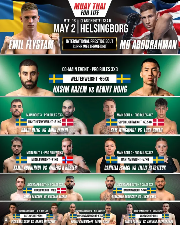 Fightcard til MTFL18